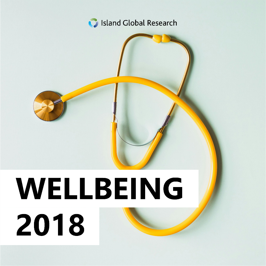 Wellbeing Survey